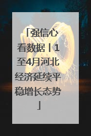 强信心 看数据丨1至4月河北经济延续平稳增长态势